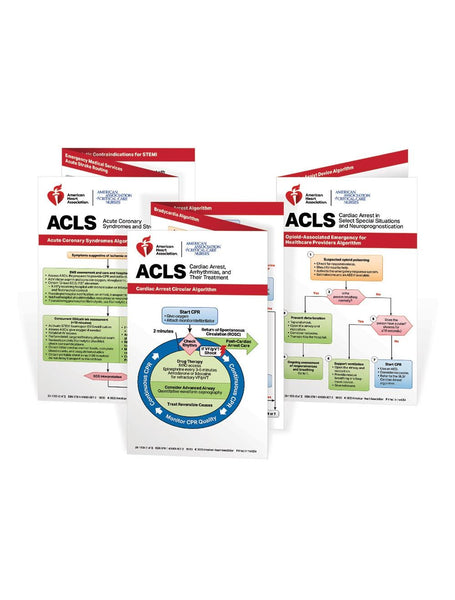 2020 AHA ACLS Pocket Reference Card Set